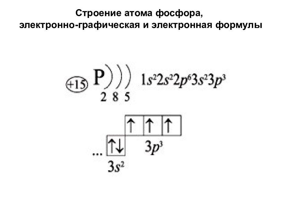 Схема электрического строения фосфора