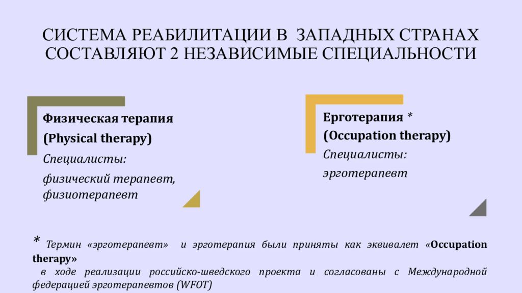 Виды эрготерапии. Эрготерапия в физической реабилитации реферат. Эрготерапия презентация. Эрготерапия это определение. Эрготерапевт кто это по специальности.