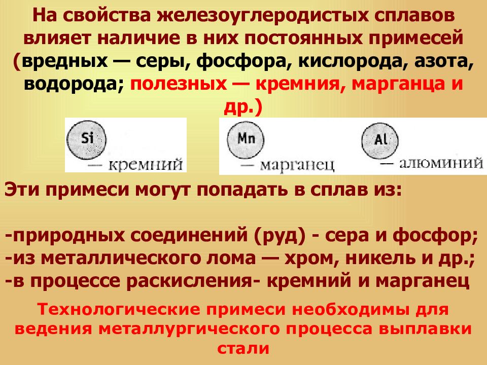 Влияние химических элементов на свойства железоуглеродистых сплавов презентация