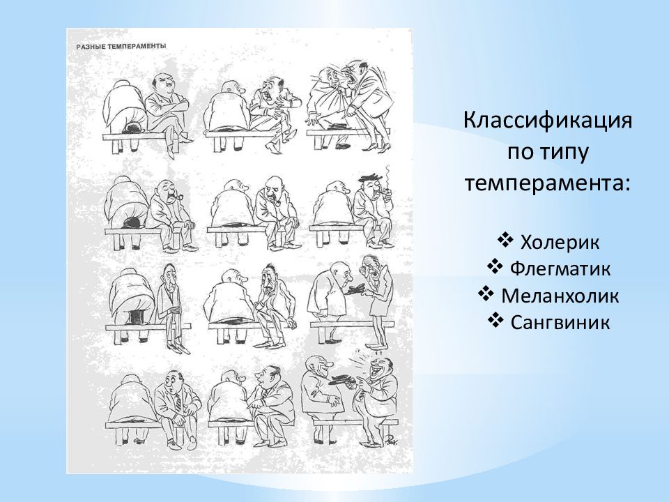 Типы темперамента холерик меланхолик. Темперамент холерик сангвиник флегматик меланхолик. Сангвиник меланхолик холерик флегматик типы. Холерик меланхолик сангвиник флегматик типы ВНД. Таблица холерик сангвиник флегматик меланхолик.