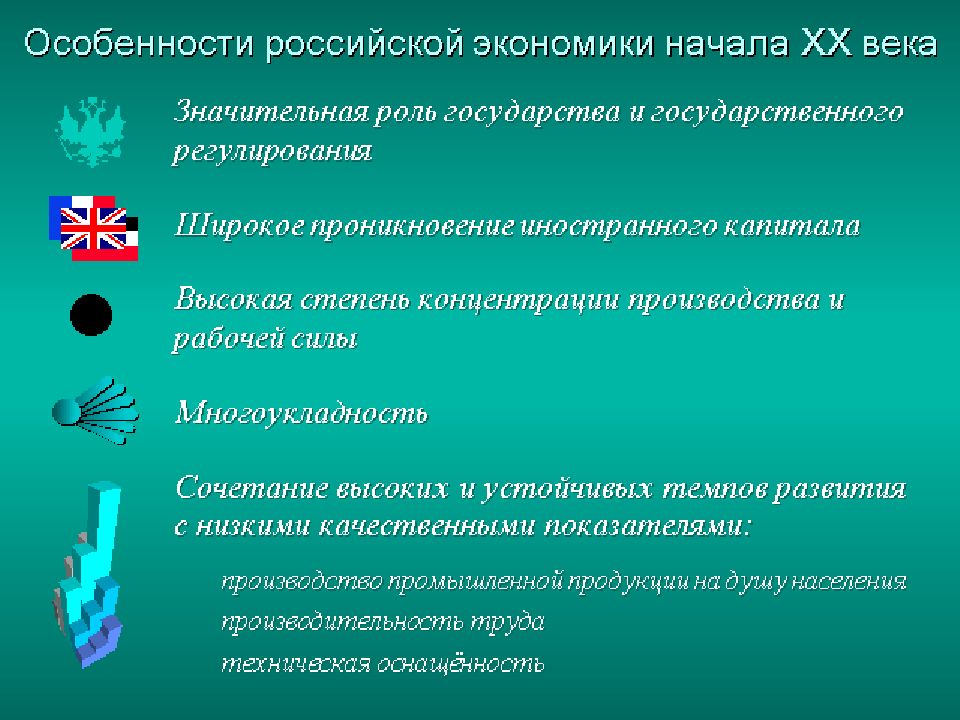 Экономика в россии в начале 21 века презентация