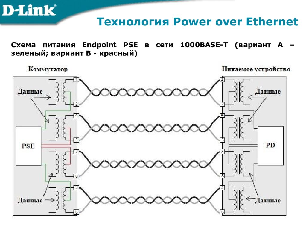 Питание poe. POE схема питания. Power over Ethernet схема. POE Ethernet схема. POE инжектор схема принципиальная.