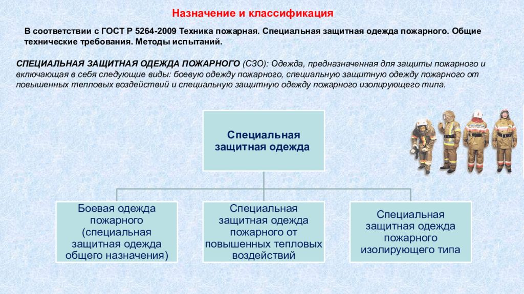 Виды защитной. Классификация специальной защитной одежды. Классификация одежды пожарного. Классификация боевой одежды пожарного. Специальная защитная одежда пожарного изолирующего типа.