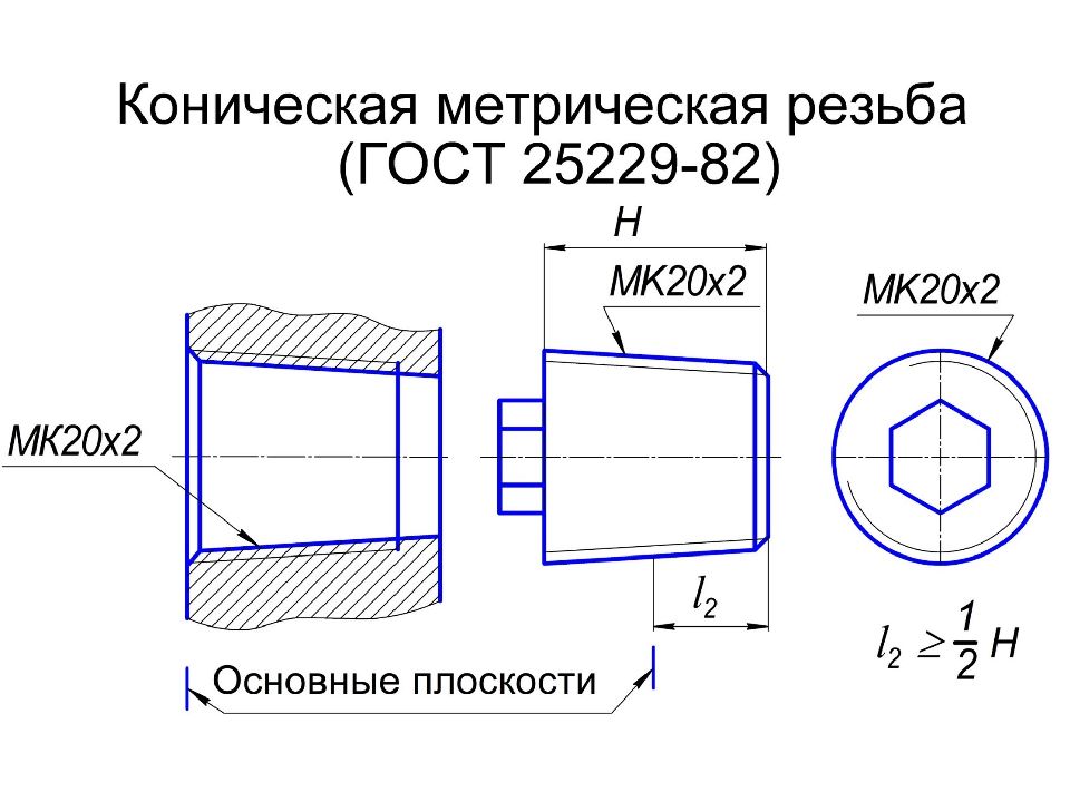 Резьба презентация по инженерной графике