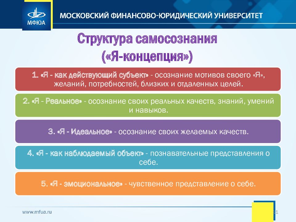 Концепции психологии. Задания на эмоциональную сферу.