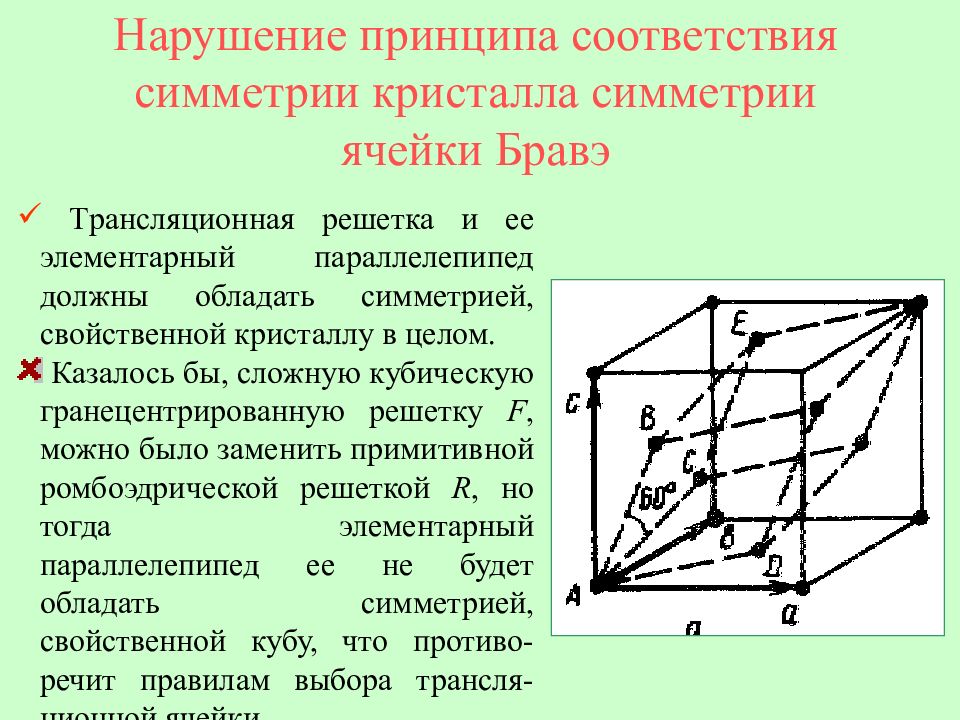 Кристаллография