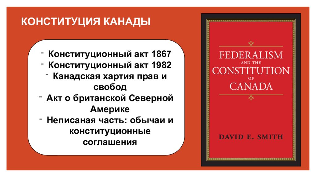 Свобода акт. Конституционное право Канады. Канадская Конституция 1867 года. Конституционный акт 1982. Конституционный акт Канады 1982.