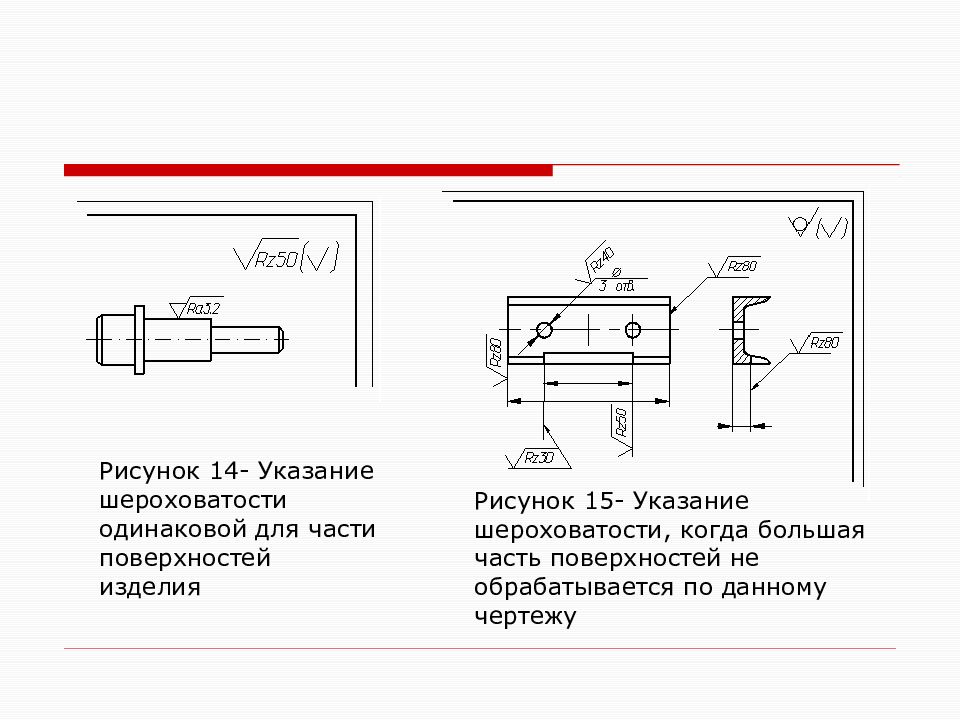 Что такое шероховатость поверхности на чертеже