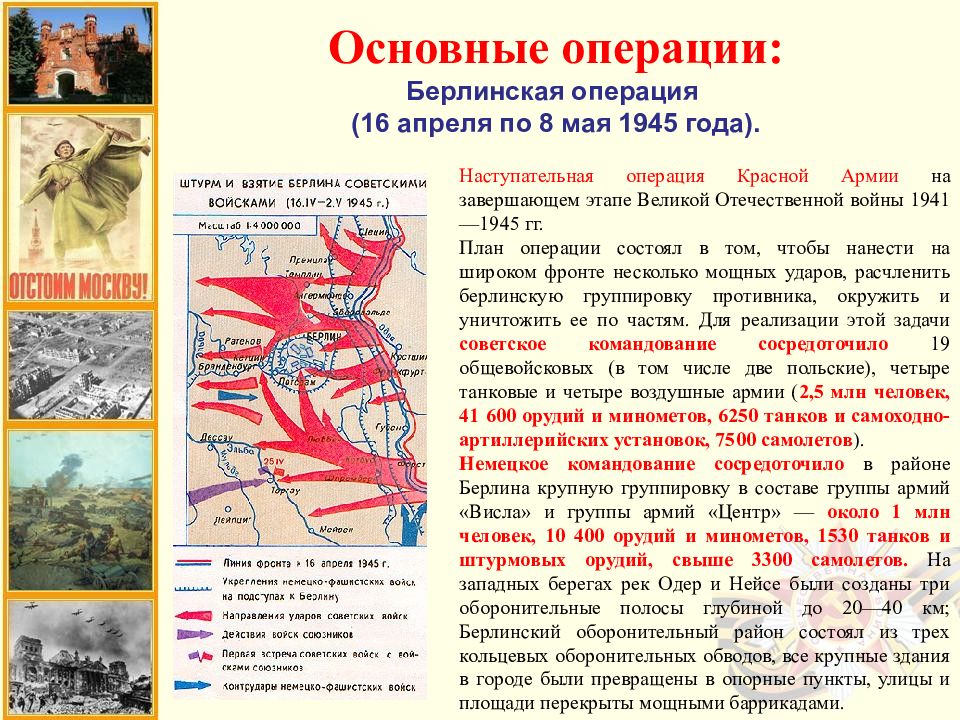 Главные битвы великой отечественной войны 1941 1945 презентация