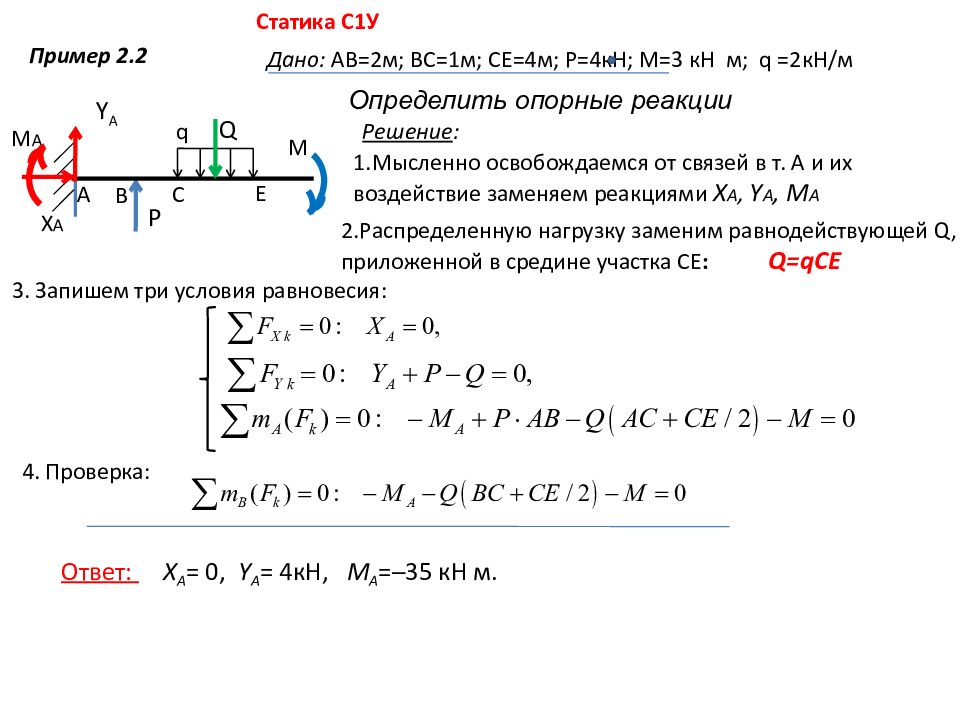 Проекция моментов сил на ось