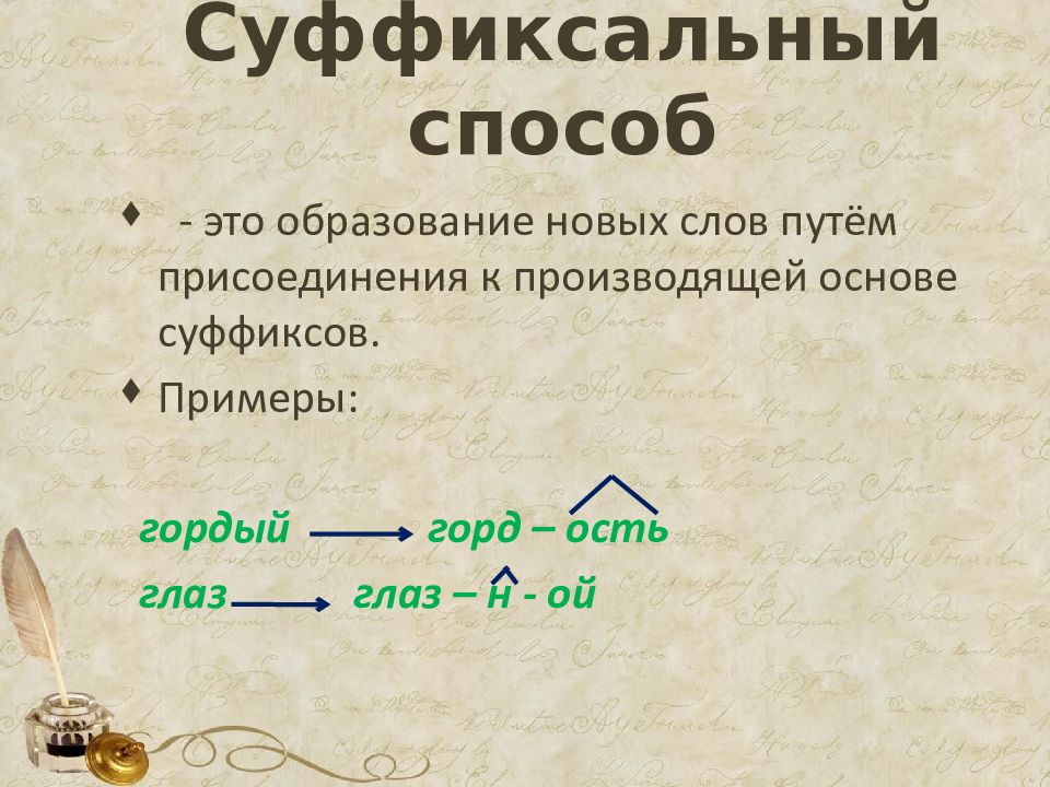 Какое слово образовано суффиксальным. Суффиксальный способ образования слов.