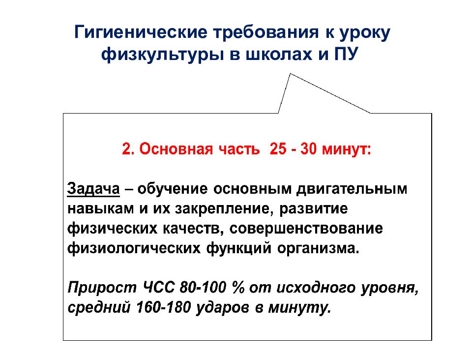 Правила гигиенической культуры. Гигиенические требования к уроку физкультуры. Гигиенические требования к проведению урока. Гигиенические требования к проведению урока физкультуры. Гигиенические условия на уроке.