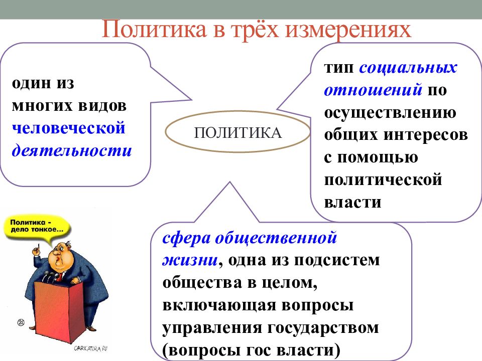 Политика и власть презентация 10