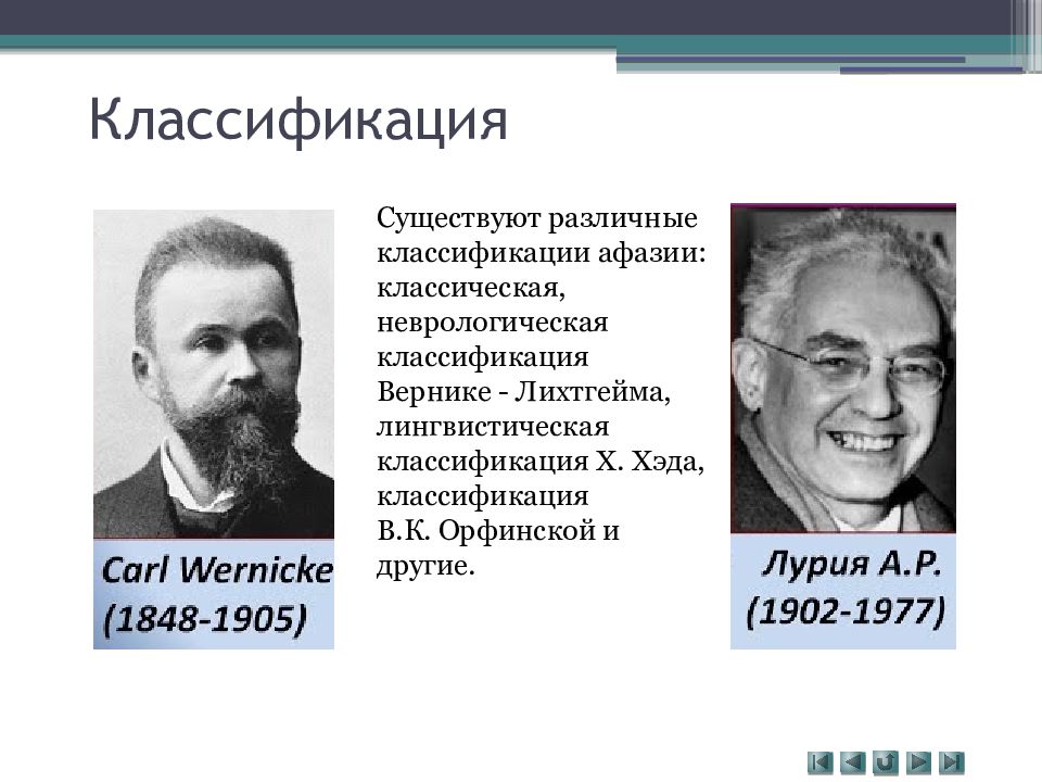 Орфинская алалия. Классификация афазии»Вернике-лихтгейм. Классическая классификация афазии Вернике-Лихтгейма. Неврологическая классификация Вернике-Лихтгейма. Неврологическая классификация афазий.