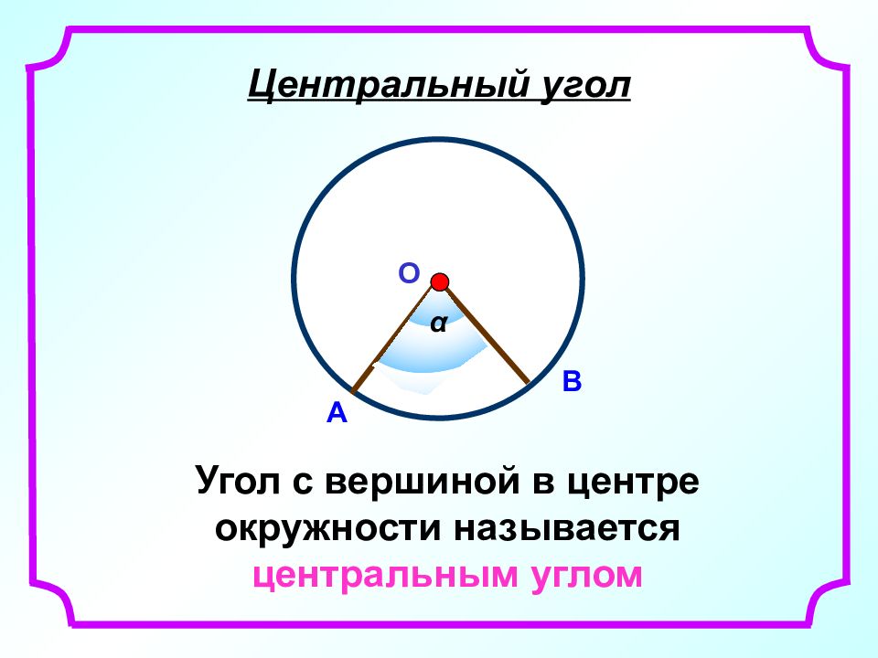 Выбери верное на какой картинке показан центральный угол