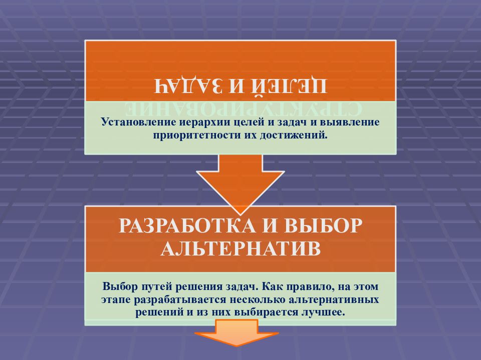 Целью информационного проекта является решение практических задач заказчика