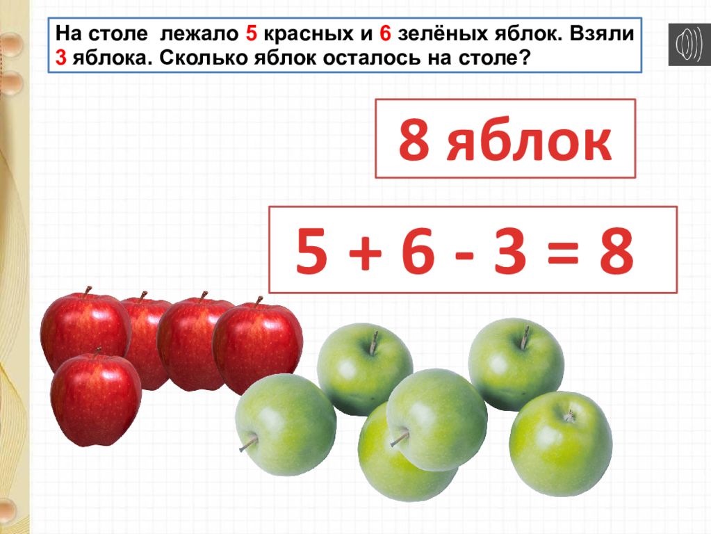 Сколько яблок в холодильнике. Презентация образование числа 6.. Сколько всего яблок. 5 Яблок по 3 ряда. На столе лежало 5 яблок, сколько яблок на трёх столах.