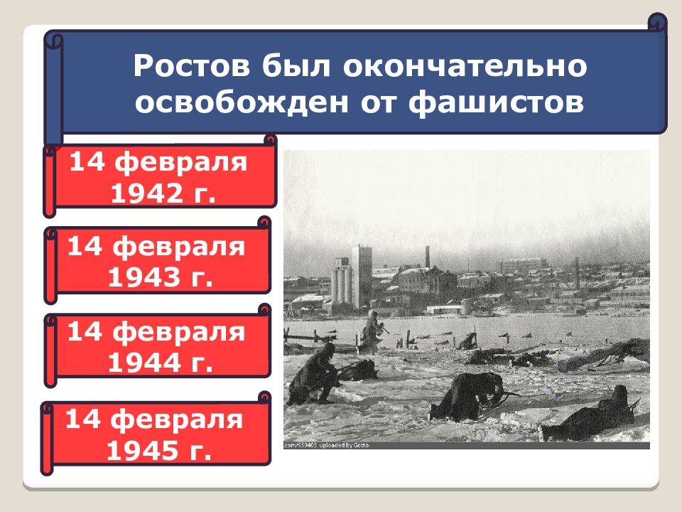 Презентация освобождение крыма от немецко фашистских захватчиков презентация