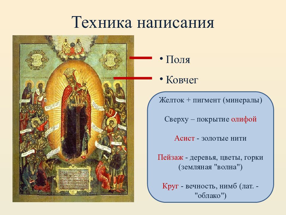 Написание поле. Основные техники древнерусской живописи.