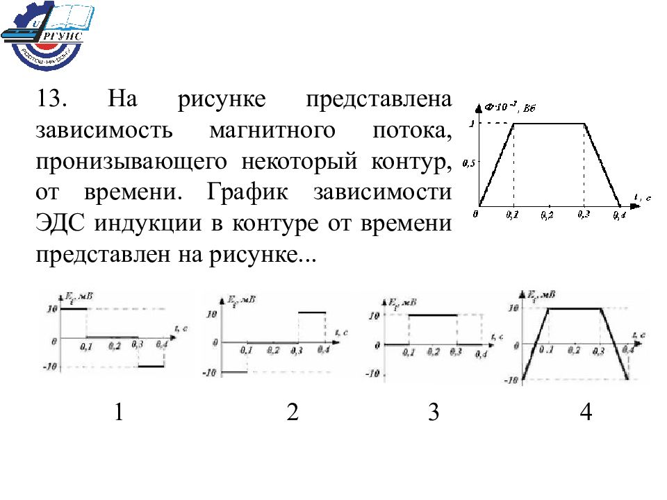 На рисунке показан график зависимости эдс. График зависимости ЭДС индукции от времени. Зависимость электромагнитной индукции от времени. Зависимость потока магнитной индукции от времени. График, соответствующий зависимости от времени ЭДС индукции.