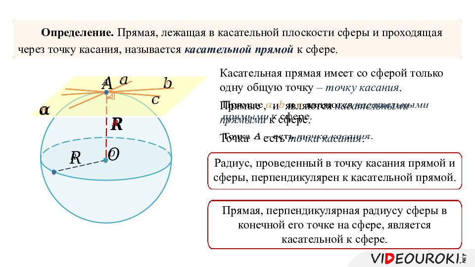 Касательная определите. Уравнение сферы. Касательная плоскость к сфере.. Шар и сфера касательная плоскость к сфере. Косаткльная плоскости к сфере. Точка касания сферы и плоскости.