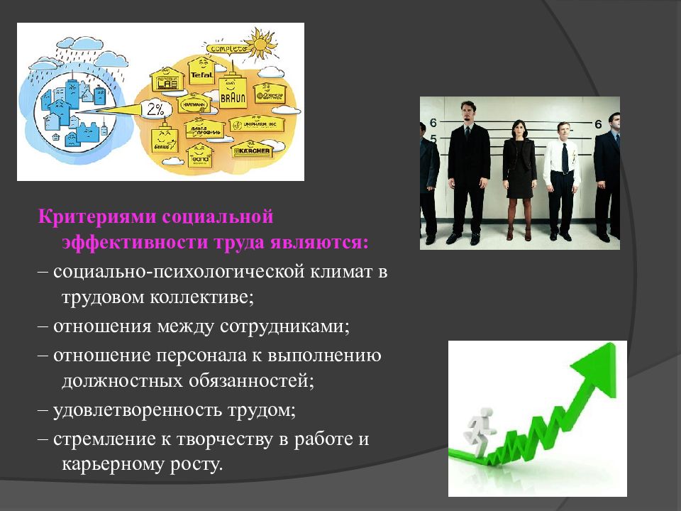 Критерии социальной оценки. Роли в трудовом коллективе. Социальные роли в трудовом коллективе. Принципы управления трудовым коллективом. Социальное управление в трудовом коллективе.