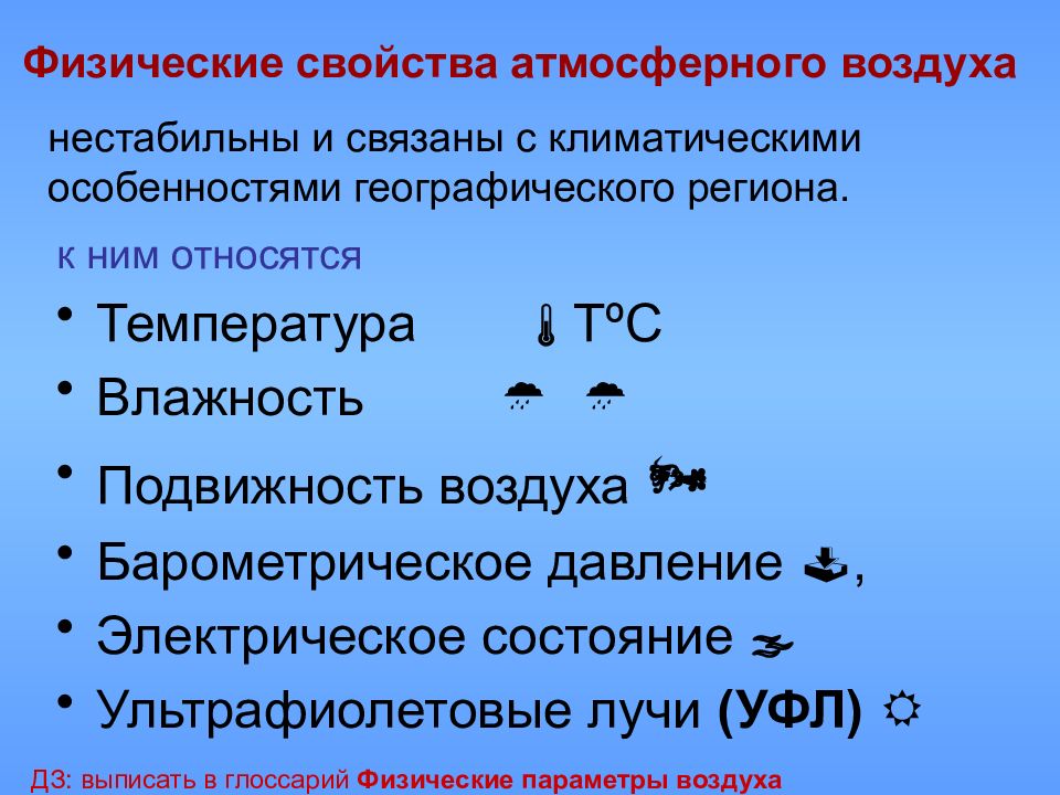 Физические свойства атмосферы проект по физике