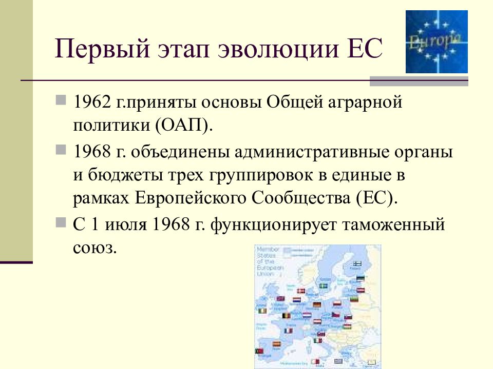 Европейская интеграция презентация