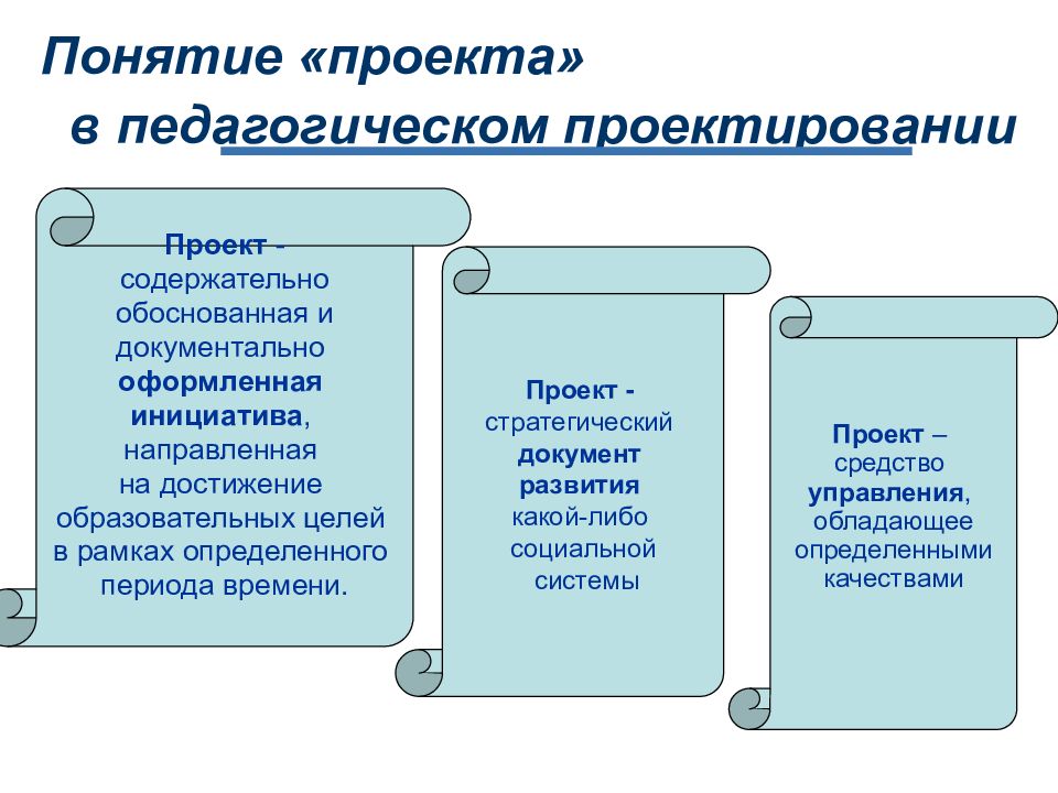 Понятие педагогическое проектирование. Проект это определение в педагогике. Понятие педагогического проектирования. Тип педагогического проекта. Сущность понятия проектный в педагогике.