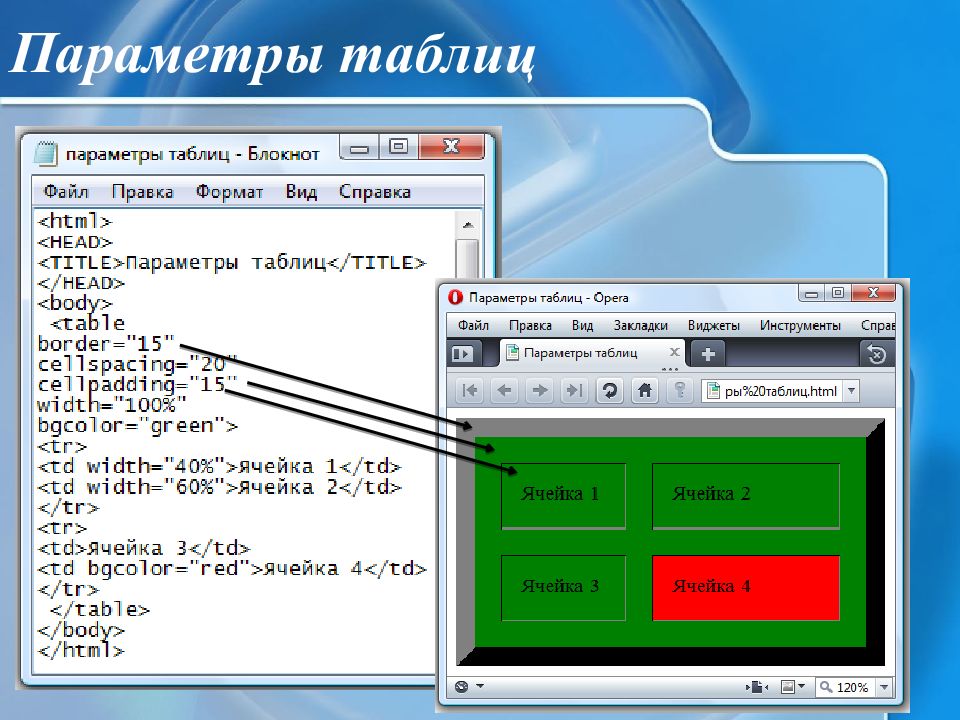 Язык разметки текста html. Язык разметки текста html