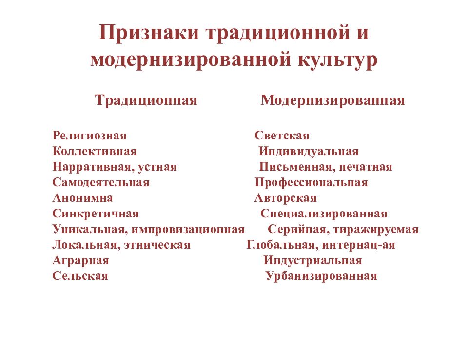 Признаки традиционного. Признаки традиционной культуры. Признаки модернизации культуры. Модернизация культуры.