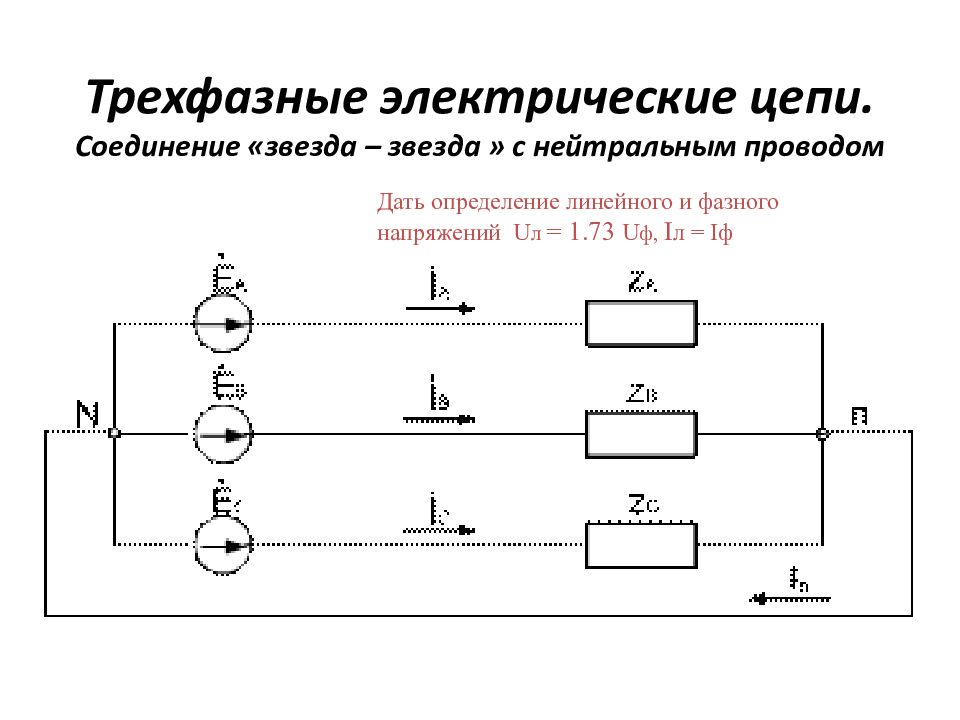 Основные схемы соединения трехфазных цепей