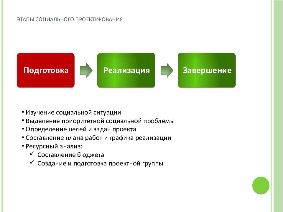 Что такое социальный проект определение