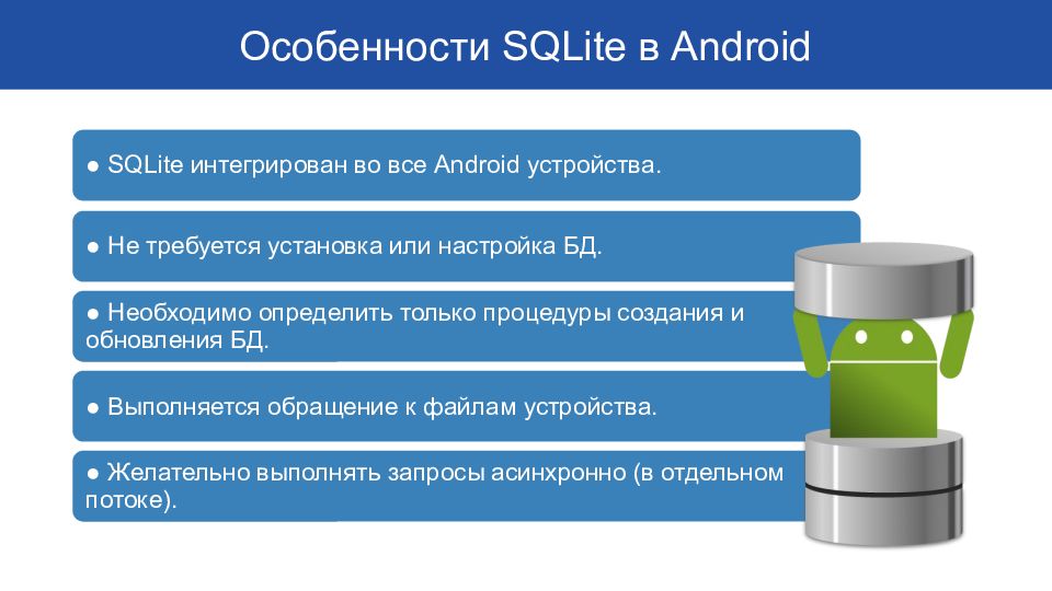 Sqlite как хранить картинки