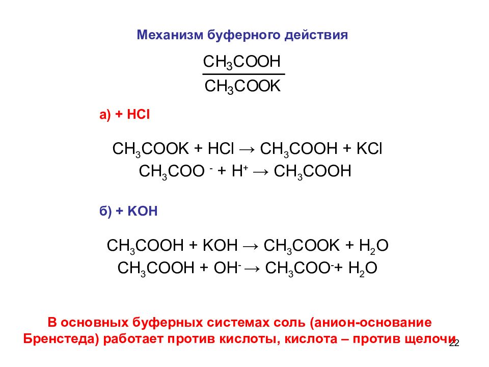 Механизм буферного действия. Буферные растворы лекция. Буферные системы формулы. Буферные растворы химия.
