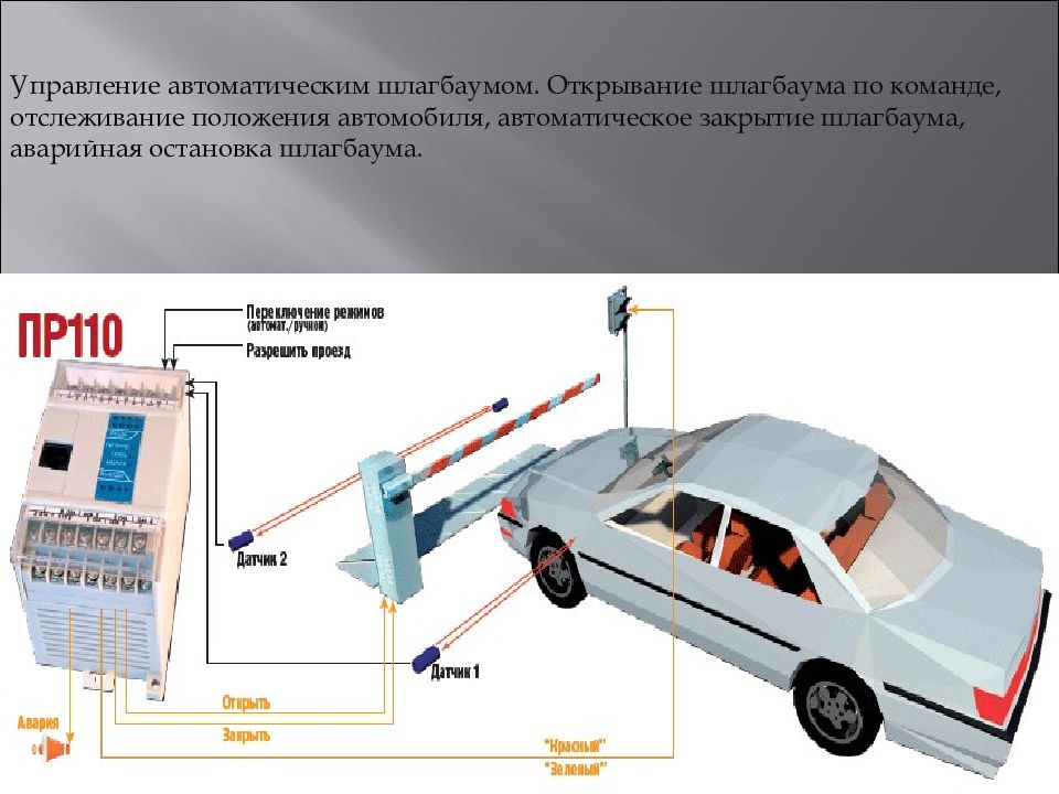 Автоматически управляемый. Автоматическое управление шлагбаумом. Радиометки для открывания шлагбаума. Датчик открывания ворот по номеру машины. Шлагбаум с экстренным открыванием.