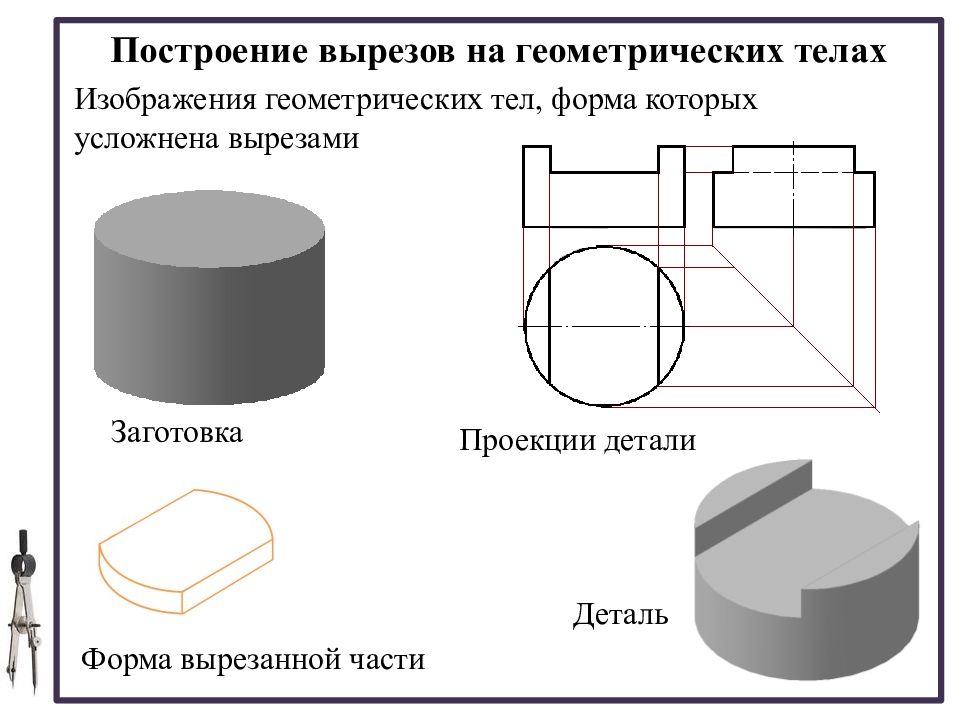 Порядок построения изображений на чертежах