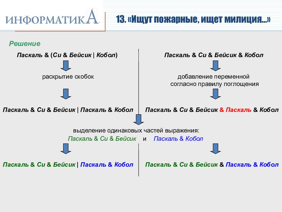 Информатика разбор 21. Разбор ссылки Информатика. Ссылка разбор по информатике. Разбор полетов картинка.