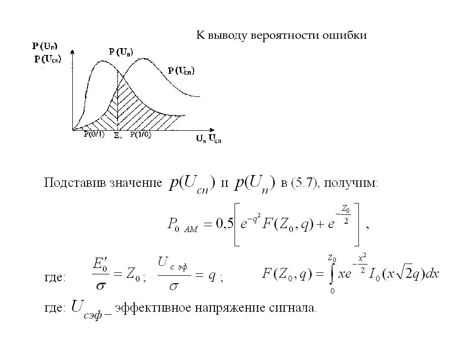 Основы теории передачи информации
