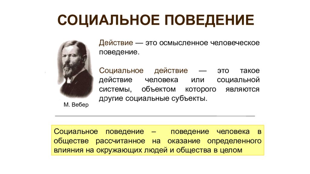 Условия социального поведения. Социальное поведение. Субъекты социального поведения. Социальное поведение схема. Социальное поведение субъекты социального поведения.