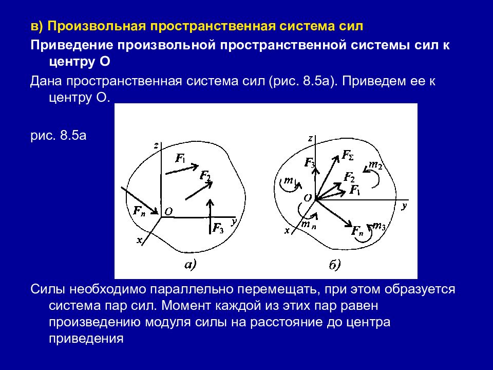 Произвольно это. Произвольная пространственная система сил. Пространственная система сил реакции. Произвольная пространственная система сил приводится к. Теорема о приведении произвольной пространственной системы сил..