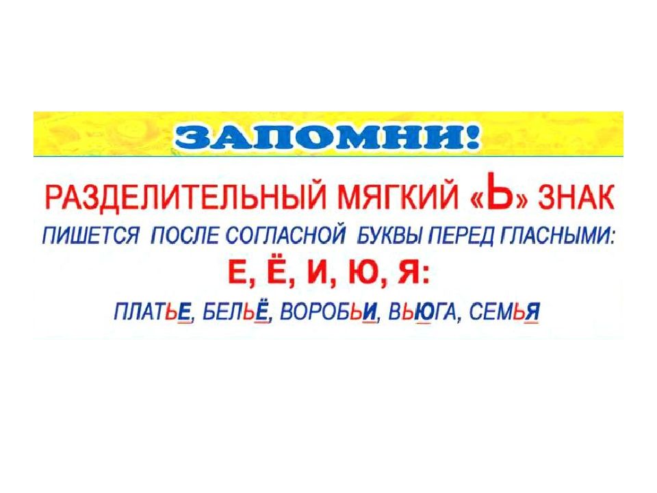 Мягкий знак и разделительный мягкий знак презентация