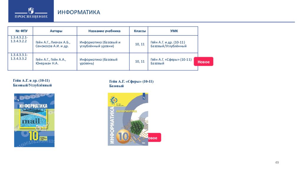 Презентация фпу просвещение