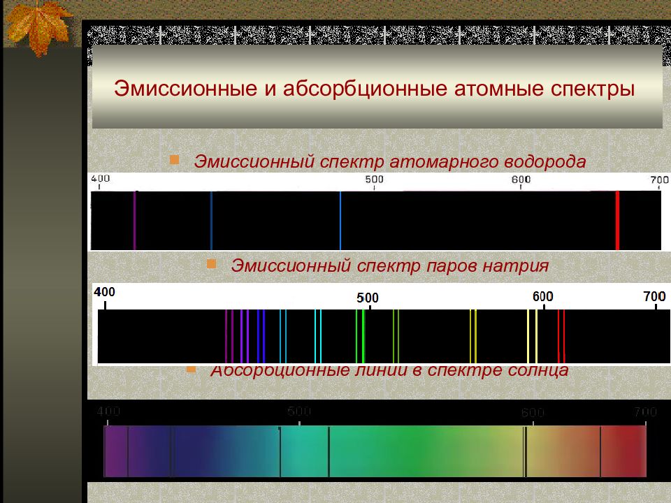 Схема эмиссионного анализа