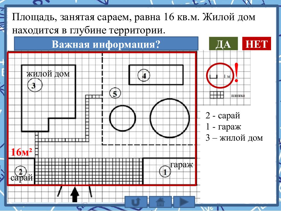 Найдите площадь жилого дома в м2 на плане изображено домохозяйство по адресу малые