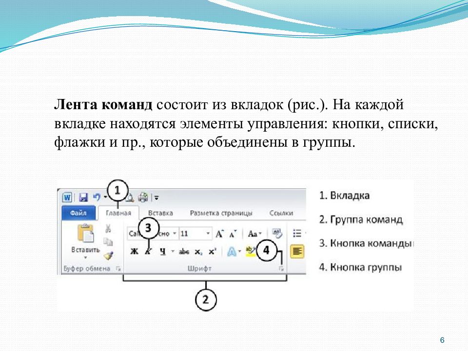 Три из четырех элементов рисунка находятся во вкладке рецензирование