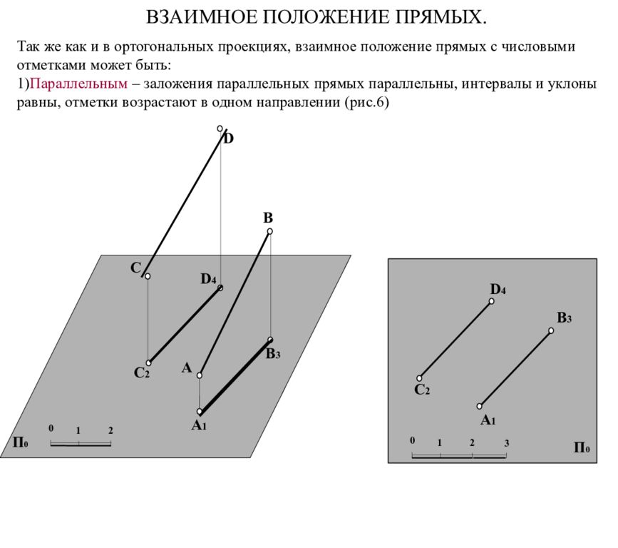 Проекции прямых в пространстве. Ортогональная проекция прямой на плоскость. Взаимное расположение прямых в проекциях с числовыми отметками. Проецирование прямой. Взаимное расположение прямых. Ортогональная проекция отрезка на плоскость.