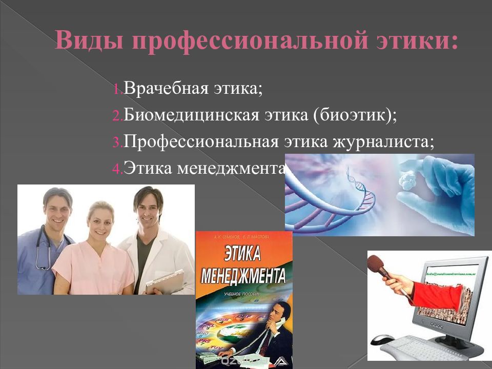 Этические ткани. Виды профессиональной этики. Виды проф этики. Этика виды этики. Формы профессиональной этики.