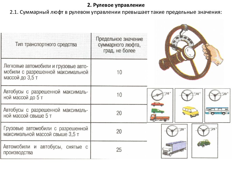 Bbk smp129hdt2 схема ремонт перечень неисправностей