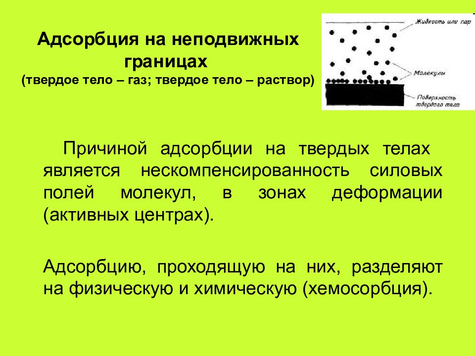 Адсорбция это. Адсорбция на поверхности раздела твердое тело/ГАЗ. Адсорбция на границе твердое тело раствор. Адсорбция на границе твёрдое тело– ГАЗ, твёрдое тело – раствор.. Адсорбция на поверхности раздела твердое тело/раствор..